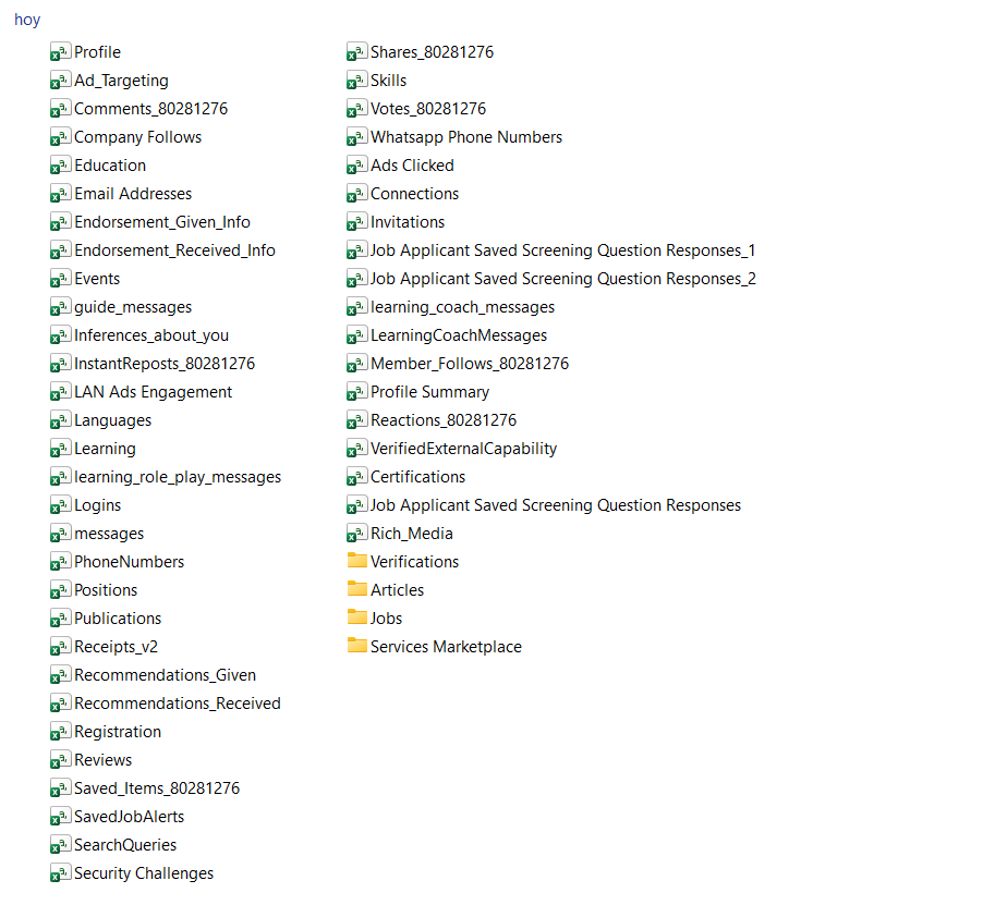 Extracted LinkedIn archive showing messages, Connections and Invitations files